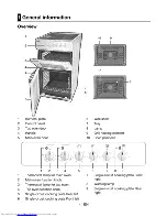 Предварительный просмотр 5 страницы Beko DVC 563 A User Manual