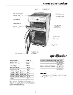 Preview for 7 page of Beko DVC 663 Manual