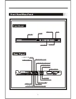 Preview for 8 page of Beko DVD 2008 User Manual