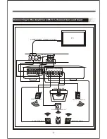 Preview for 16 page of Beko DVD 2008 User Manual