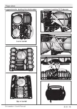 Предварительный просмотр 21 страницы Beko DVS Series User Manual