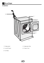 Предварительный просмотр 4 страницы Beko DVTC 60 W Installation & Operating Instructions And Drying Guidance