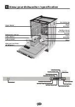 Предварительный просмотр 6 страницы Beko DW603 User Manual