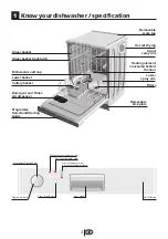 Preview for 6 page of Beko DWC6540W User Manual