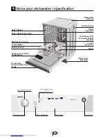 Preview for 4 page of Beko DWD4311 Manual