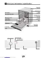 Preview for 4 page of Beko DWD4312 Manual