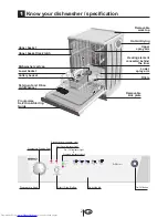 Предварительный просмотр 4 страницы Beko DWD5411 Manual