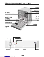 Предварительный просмотр 4 страницы Beko DWD5414 Installation & Operating Instructions Manual