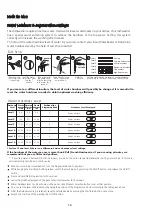 Preview for 8 page of Beko DWD8650X Manual