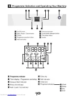 Предварительный просмотр 21 страницы Beko DWD8667 Installation & Operating Instructions Manual