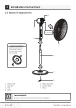 Preview for 6 page of Beko EFS6000B User Manual