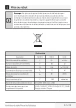 Preview for 19 page of Beko EFT6100C User Manual