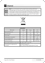 Preview for 11 page of Beko EFW6000WS User Manual