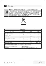 Preview for 12 page of Beko EFW7000WN User Manual