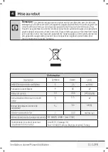 Preview for 24 page of Beko EFW7000WN User Manual