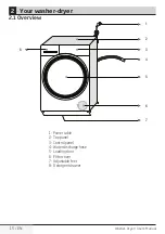 Preview for 15 page of Beko EHTV8733XS0 User Manual