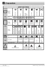 Preview for 24 page of Beko EHTV8733XS0 User Manual