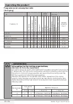 Preview for 49 page of Beko EHTV8733XS0 User Manual