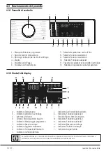 Preview for 14 page of Beko EPT8C4IT User Manual