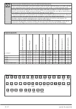 Preview for 16 page of Beko EPT8C4IT User Manual