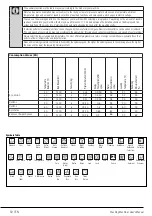 Preview for 50 page of Beko EPT8C4IT User Manual