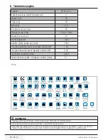 Предварительный просмотр 66 страницы Beko EV 5100 +Y User Manual