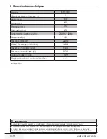 Preview for 30 page of Beko EV 5140+ User Manual