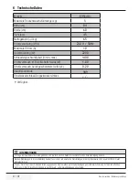 Preview for 47 page of Beko EV 5140+ User Manual