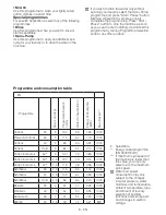 Preview for 8 page of Beko EV 5600 Instruction Manual