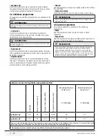 Preview for 11 page of Beko EV 5801+ User Manual