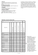 Preview for 44 page of Beko EV 7100 + Usage Manual