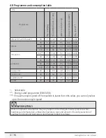 Preview for 16 page of Beko EV 7103 User Manual