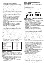 Preview for 29 page of Beko EV5100 Important Safety Instructions Manual