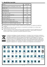 Preview for 71 page of Beko EV5100 Important Safety Instructions Manual