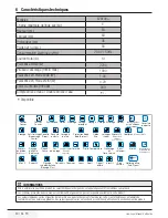 Предварительный просмотр 30 страницы Beko EV6100 User Manual