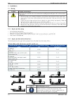 Preview for 17 page of Beko FLM SF53 Installation And Operating Manual