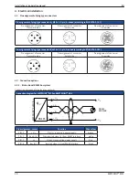 Preview for 20 page of Beko FLM SF53 Installation And Operating Manual