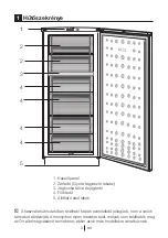 Preview for 84 page of Beko FN 121920 Manual