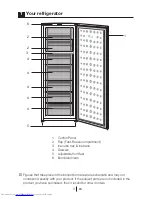 Preview for 4 page of Beko FN 126420 User Manual