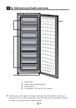 Preview for 25 page of Beko FN 131420 User Manual