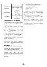 Preview for 40 page of Beko FN 131420 User Manual