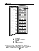 Предварительный просмотр 50 страницы Beko FN 131920 Manual