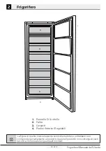 Preview for 112 page of Beko FNE290E34WN User Manual