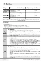 Preview for 22 page of Beko FPP 4102 W User Manual