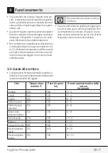 Preview for 49 page of Beko FRY518Y User Manual