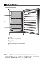 Preview for 4 page of Beko FS1 66020 Manual