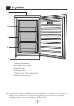 Preview for 256 page of Beko FS1 66020 Manual