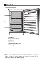 Preview for 296 page of Beko FS1 66020 Manual