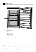 Preview for 315 page of Beko FS1 66020 Manual