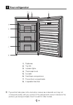 Preview for 4 page of Beko FSE1073 User Manual